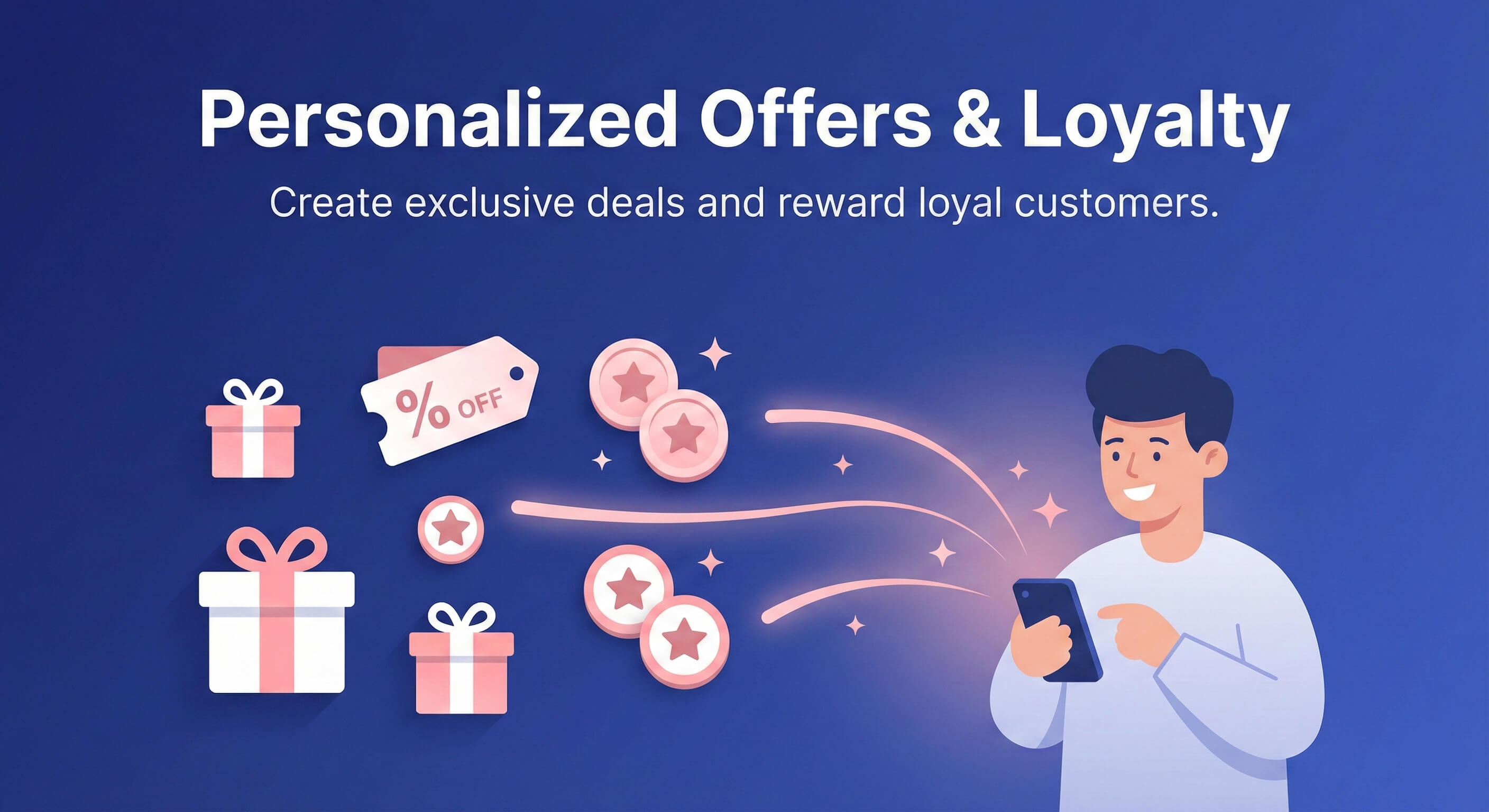 Personalized Offers